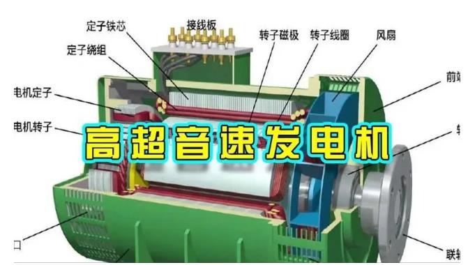 白玉颠覆你对发电方式的认知！中国革命性发电机公开揭秘 